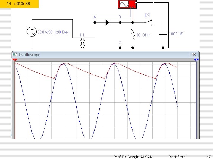 Prof. Dr. Sezgin ALSAN Rectifiers 47 