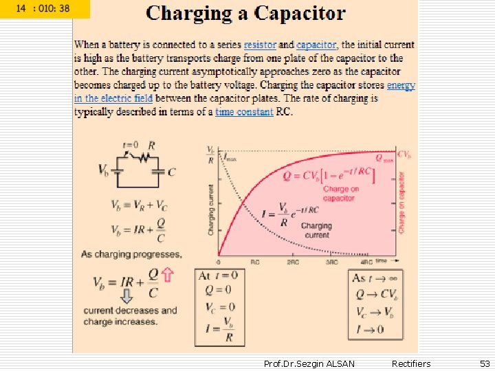 Prof. Dr. Sezgin ALSAN Rectifiers 53 