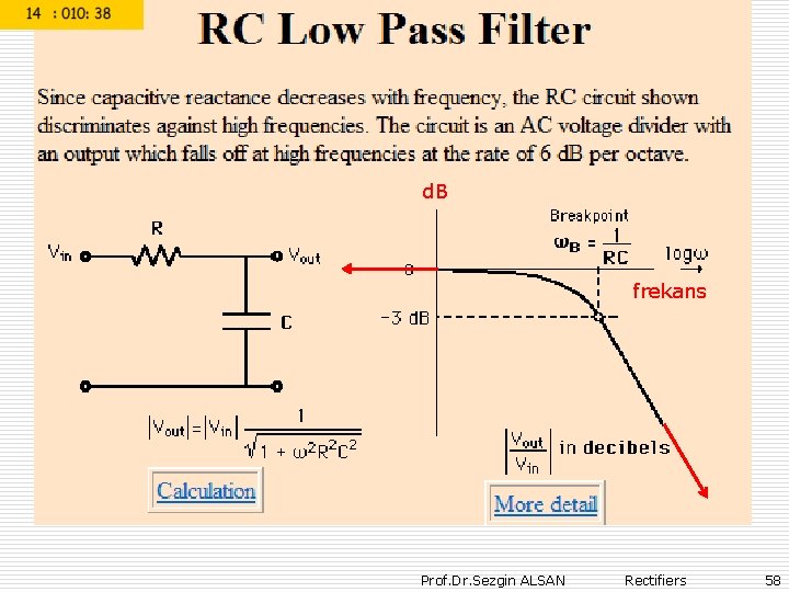 d. B frekans Prof. Dr. Sezgin ALSAN Rectifiers 58 