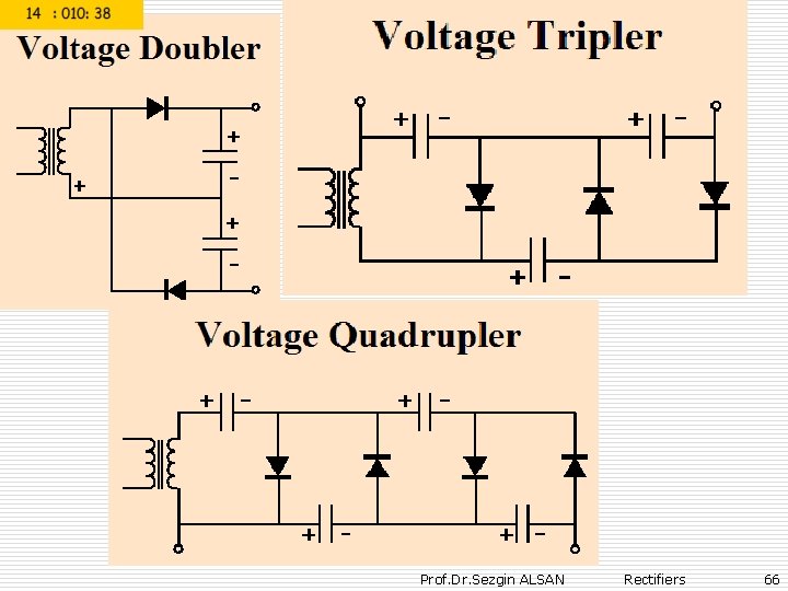 Prof. Dr. Sezgin ALSAN Rectifiers 66 