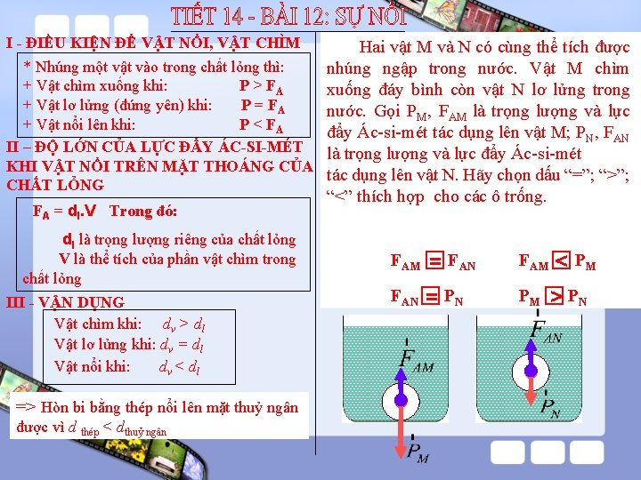 I - ĐIỀU KIỆN ĐỂ VẬT NỔI, VẬT CHÌM * Nhúng một vật vào