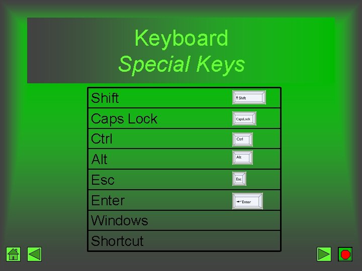 Keyboard Special Keys Shift Caps Lock Ctrl Alt Esc Enter Windows Shortcut 