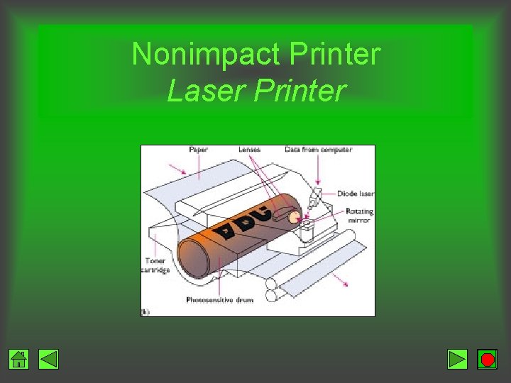 Nonimpact Printer Laser Printer 