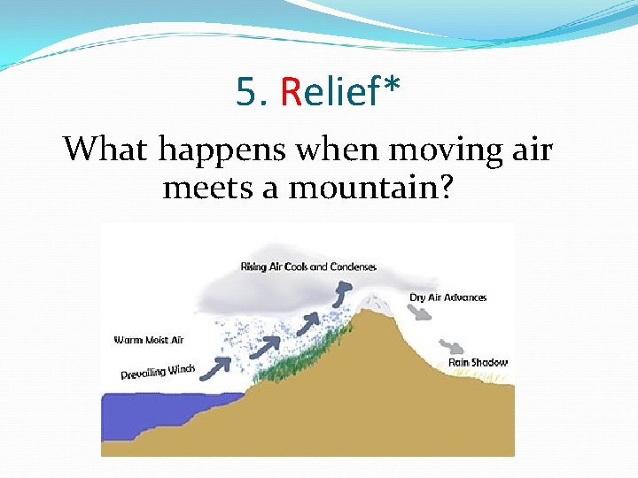 5. Relief* What happens when moving air meets a mountain? 5. Relief* What happens when moving air meets a mountain?
