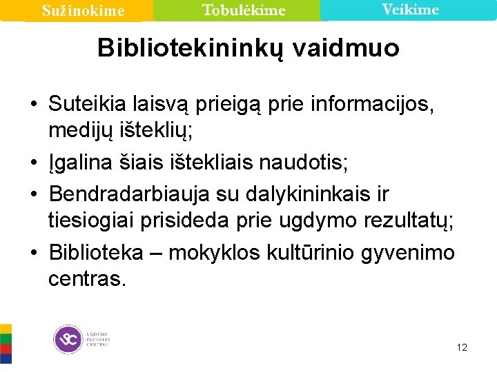 Sužinokime Bibliotekininkų vaidmuo • Suteikia laisvą prieigą prie informacijos, medijų išteklių; • Įgalina šiais