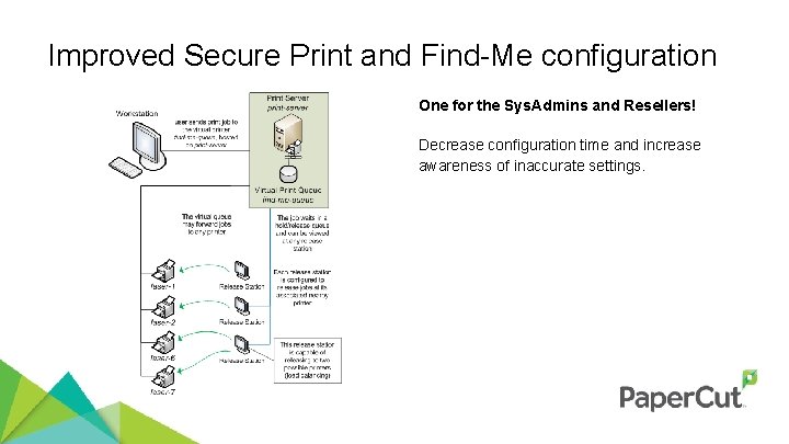 Improved Secure Print and Find-Me configuration One for the Sys. Admins and Resellers! Decrease