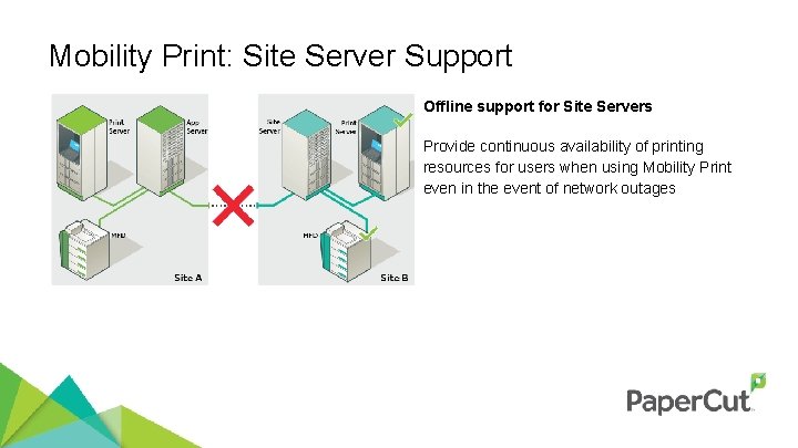 Mobility Print: Site Server Support Offline support for Site Servers Provide continuous availability of