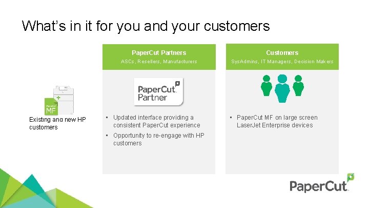 What’s in it for you and your customers Existing and new HP customers Paper.