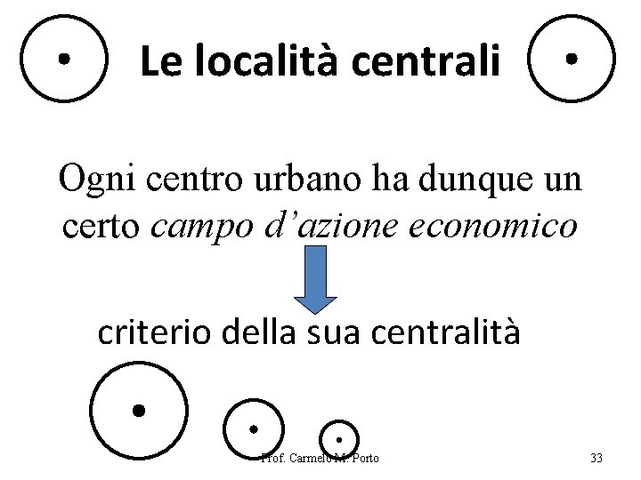 Le località centrali Ogni centro urbano ha dunque un certo campo d’azione economico criterio