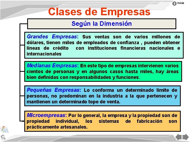 Inicio Clases de Empresas Según la Dimensión Grandes Empresas: Sus ventas son de varios