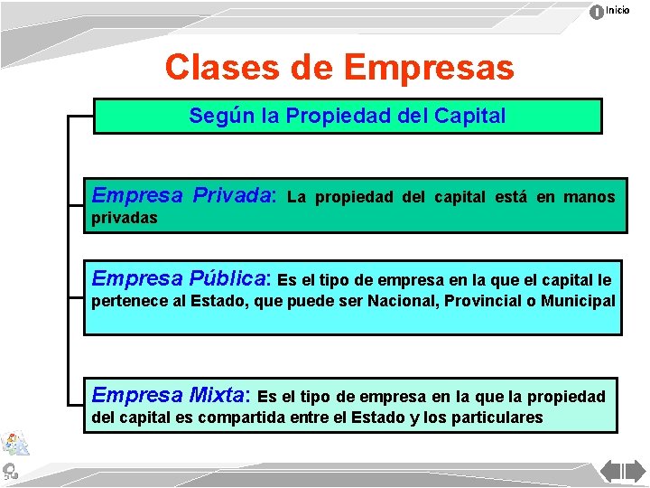 Inicio Clases de Empresas Según la Propiedad del Capital Empresa Privada: La propiedad del