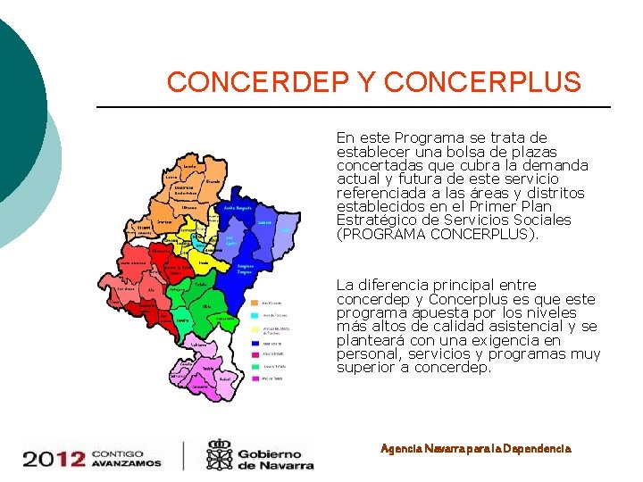 CONCERDEP Y CONCERPLUS En este Programa se trata de establecer una bolsa de plazas