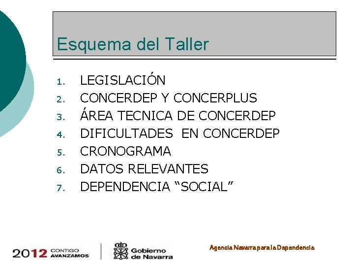 Esquema del Taller 1. 2. 3. 4. 5. 6. 7. LEGISLACIÓN CONCERDEP Y CONCERPLUS