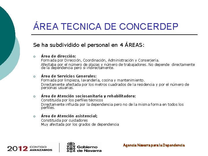 ÁREA TECNICA DE CONCERDEP Se ha subdividido el personal en 4 ÁREAS: ¡ Área