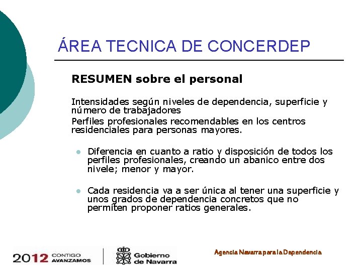 ÁREA TECNICA DE CONCERDEP RESUMEN sobre el personal Intensidades según niveles de dependencia, superficie