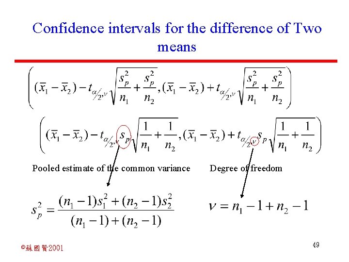 Confidence intervals for the difference of Two means Pooled estimate of the common variance