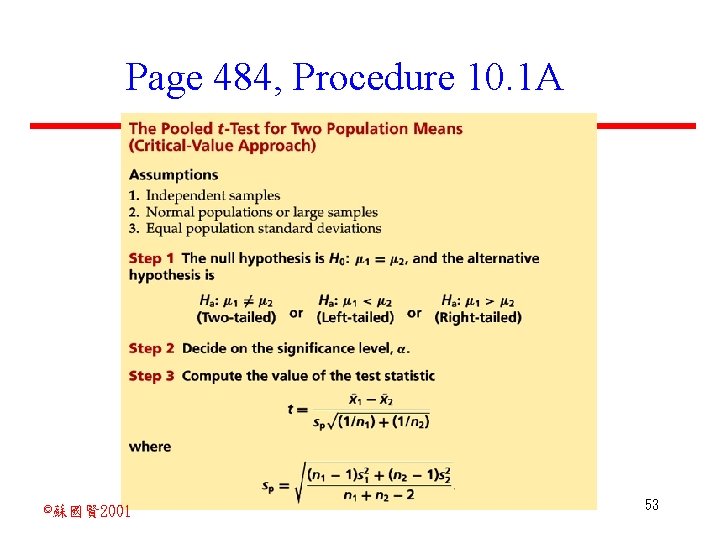 Page 484, Procedure 10. 1 A ©蘇國賢 2001 53 