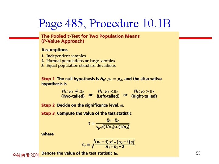 Page 485, Procedure 10. 1 B ©蘇國賢 2001 55 