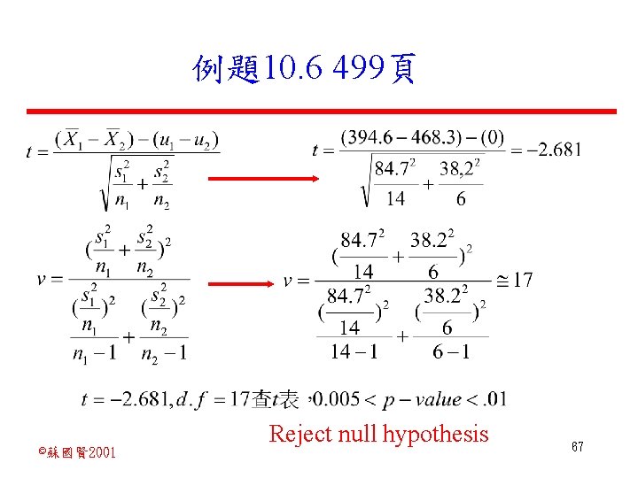 例題10. 6 499頁 ©蘇國賢 2001 Reject null hypothesis 67 