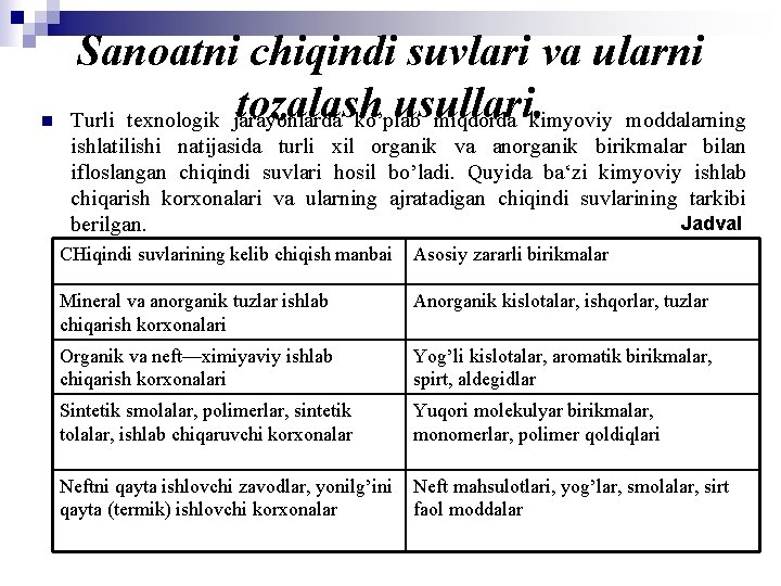 n Sanoatni chiqindi suvlari va ularni tozalash usullari. Turli texnologik jarayonlarda ko’plab miqdorda kimyoviy