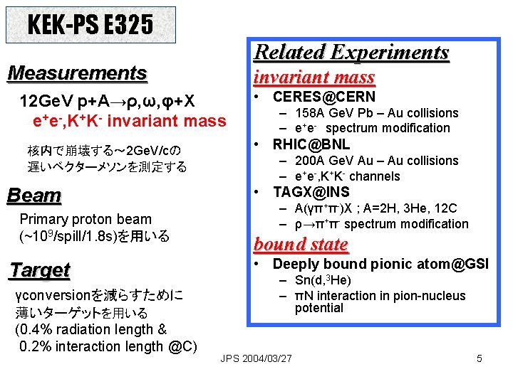 KEK-PS E 325 Related Experiments Measurements invariant mass 12 Ge. V p+A→ρ, ω, φ+X