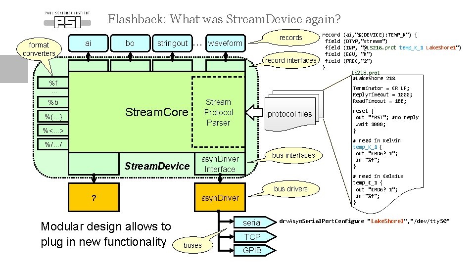 Flashback: What was Stream. Device again? format converters ai bo stringout . . .