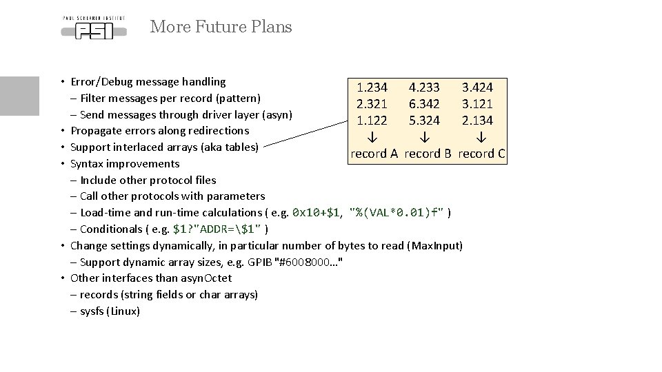 More Future Plans • Error/Debug message handling 1. 234 4. 233 3. 424 -