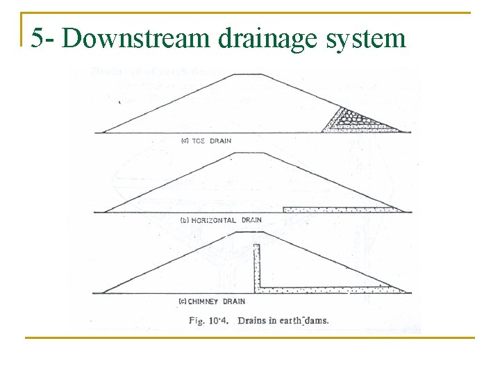 5 - Downstream drainage system 