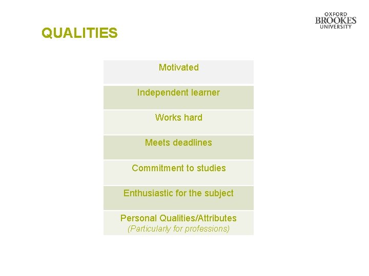 QUALITIES Motivated Independent learner Works hard Meets deadlines Commitment to studies Enthusiastic for the QUALITIES Motivated Independent learner Works hard Meets deadlines Commitment to studies Enthusiastic for the