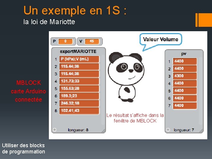 Un exemple en 1 S : la loi de Mariotte MBLOCK carte Arduino connectée Un exemple en 1 S : la loi de Mariotte MBLOCK carte Arduino connectée