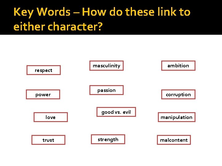 Key Words – How do these link to either character? respect power love trust