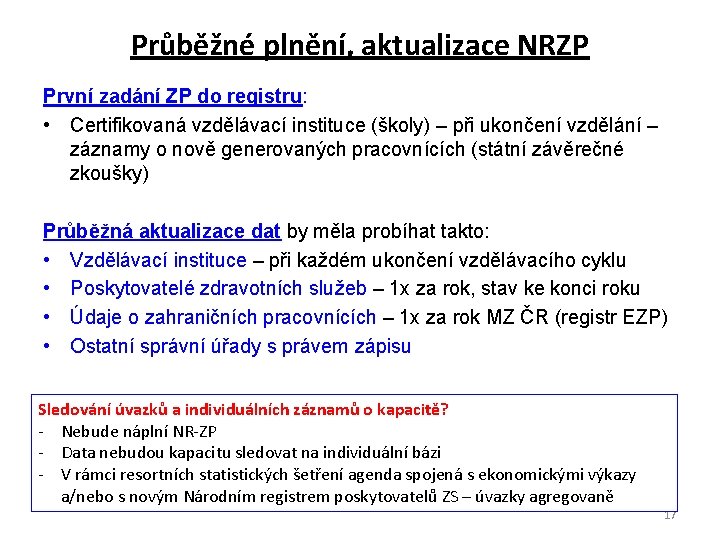 Průběžné plnění, aktualizace NRZP První zadání ZP do registru: • Certifikovaná vzdělávací instituce (školy)