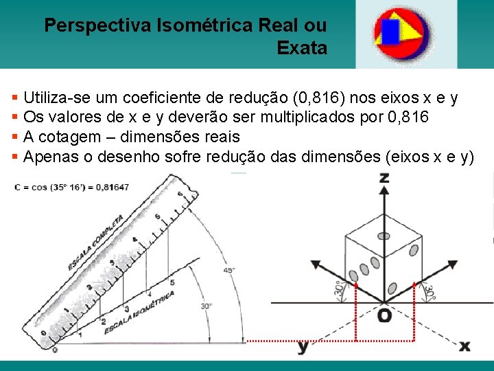 Perspectiva Isométrica Real ou Exata § Utiliza-se um coeficiente de redução (0, 816) nos