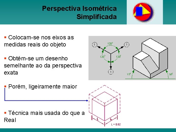 Perspectiva Isométrica Simplificada § Colocam-se nos eixos as medidas reais do objeto § Obtém-se