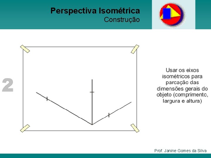 Perspectiva Isométrica Construção Prof. Janine Gomes da Silva 