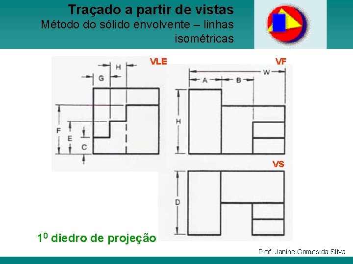 Traçado a partir de vistas Método do sólido envolvente – linhas isométricas VLE VF