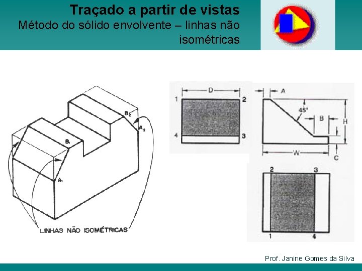 Traçado a partir de vistas Método do sólido envolvente – linhas não isométricas Prof.