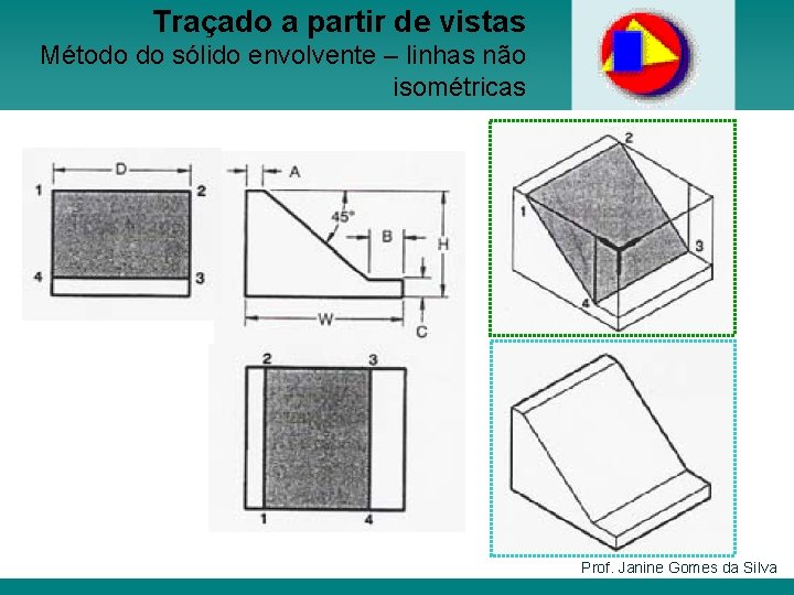 Traçado a partir de vistas Método do sólido envolvente – linhas não isométricas Prof.