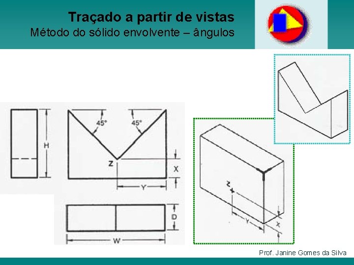 Traçado a partir de vistas Método do sólido envolvente – ângulos Prof. Janine Gomes