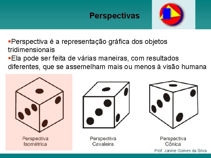 Perspectivas §Perspectiva é a representação gráfica dos objetos tridimensionais §Ela pode ser feita de