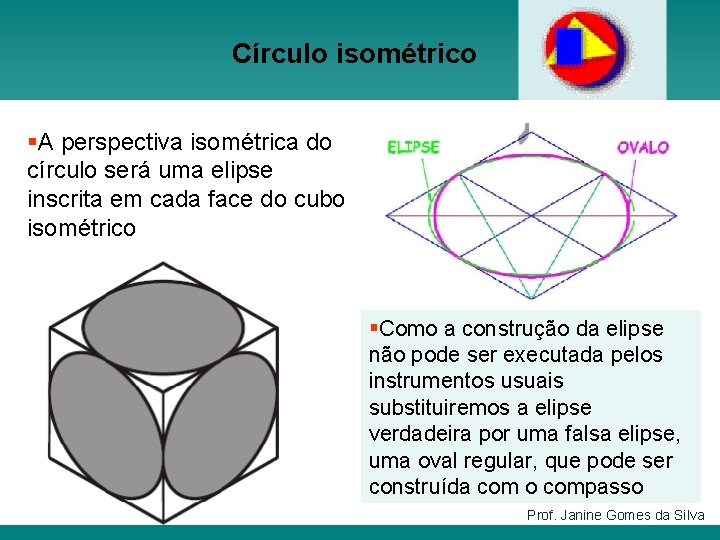 Círculo isométrico §A perspectiva isométrica do círculo será uma elipse inscrita em cada face