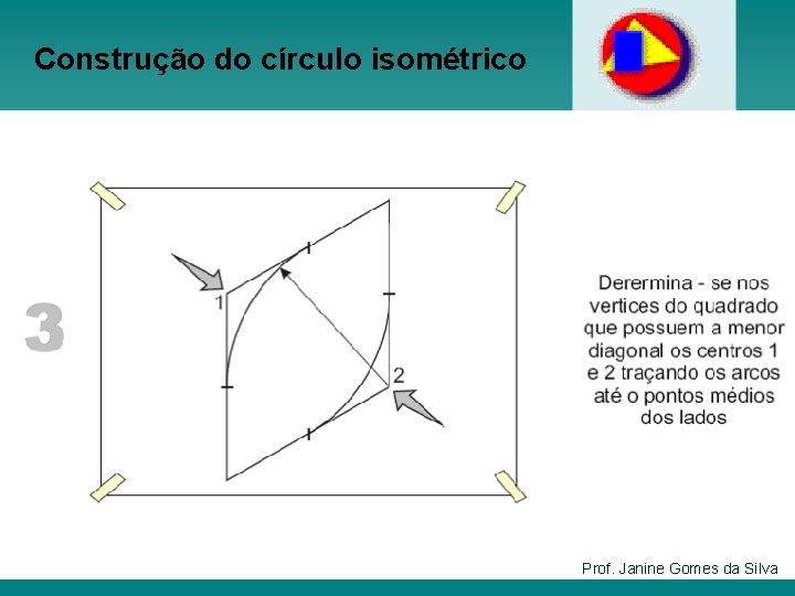 Construção do círculo isométrico Prof. Janine Gomes da Silva 