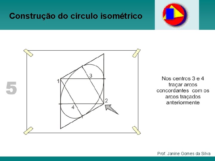 Construção do círculo isométrico Prof. Janine Gomes da Silva 