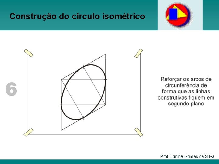 Construção do círculo isométrico Prof. Janine Gomes da Silva 