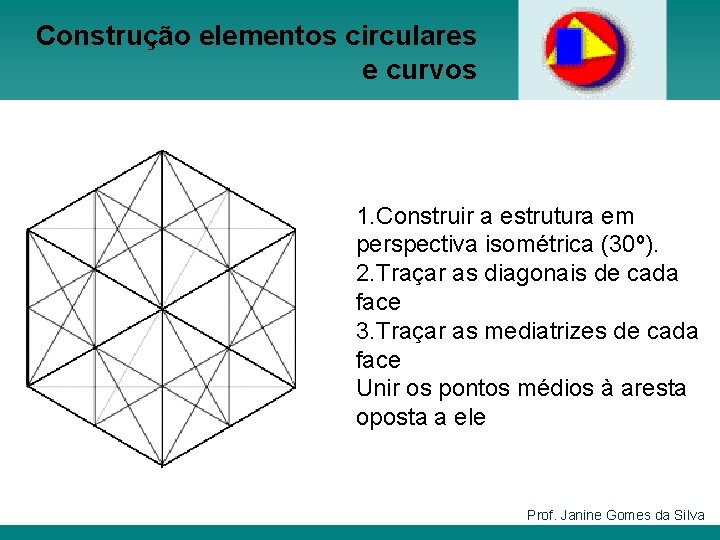 Construção elementos circulares e curvos 1. Construir a estrutura em perspectiva isométrica (30º). 2.