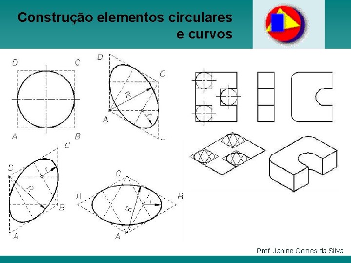 Construção elementos circulares e curvos Prof. Janine Gomes da Silva 