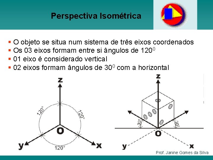 Perspectiva Isométrica § O objeto se situa num sistema de três eixos coordenados §