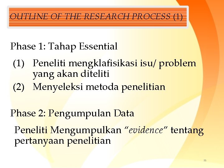 OUTLINE OF THE RESEARCH PROCESS (1) Phase 1: Tahap Essential (1) Peneliti mengklafisikasi isu/