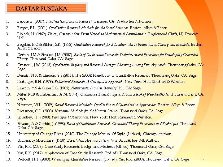 DAFTAR PUSTAKA 1. Babbie, E. (2007). The Practice of Social Research. Belmon. CA: Wadswhort/Thomson.