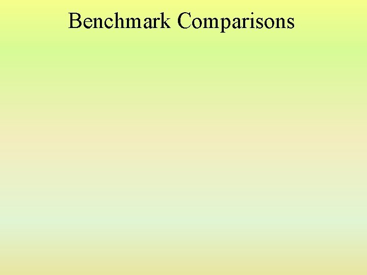Benchmark Comparisons 